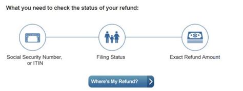 A qualifying expected tax refund and e-filing are required. . Hr block wheres my refund